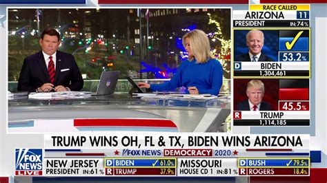 fox news headlines